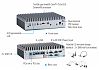 Компактный встраиваемый компьютер eBOX700-891-FL-PCIe-DC