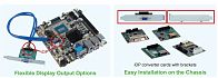 Модуль DP-LVDS ( комлект)