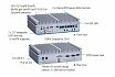 Компактный встраиваемый компьютер eBOX710-521-FL-PCIE-DC
