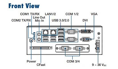 Многослотовый встраиваемый компьютер MIC-7700Q-00A1