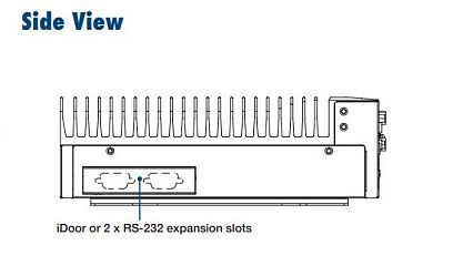 Многослотовый встраиваемый компьютер MIC-7700Q-00A1
