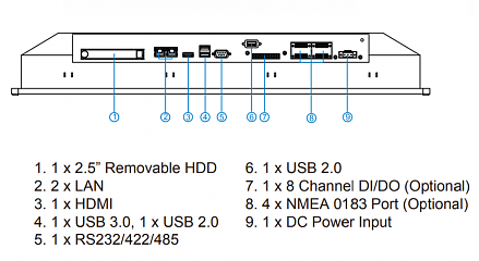 Морской панельный компьютер W24IH3S-MRA1FP- i5-5250U
