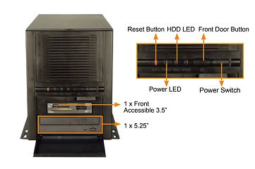 Корпус PAC-1700GBPX/300W
