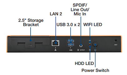 Компактный встраиваемый компьютер DS-780GB-U4A1E