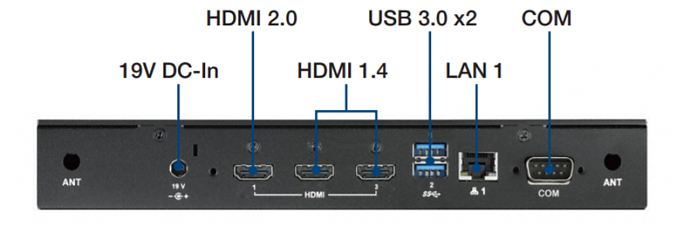 Компактный встраиваемый компьютер DS-780GB-U4A1E