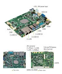 Одноплатный компьютер CAPA310HGGA-E3940-ZIO