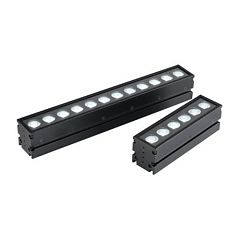 Подсветка для камеры машинного зрения  HL2-1050X30W