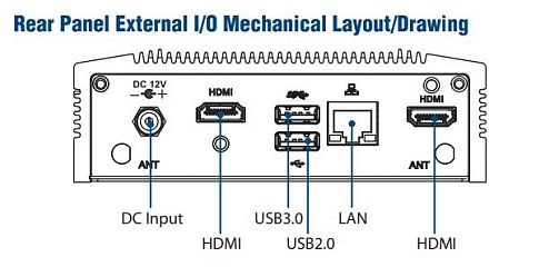 Ультракомпактный встраиваемый компьютер ARK-1123H-U0A1E