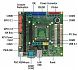 Промышленная плата SOM304SX-DEV-PI