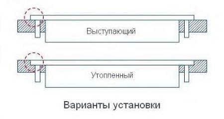 Клавиатура промышленная TKS-030-MODUL-USB-US (KS08466)