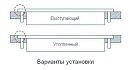 Клавиатура промышленная TKS-030-MODUL-USB-US (KS08466)