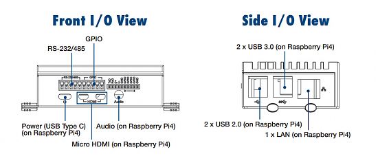 Ультракомпактный встраиваемый компьютер UNO-220-P4N1AE