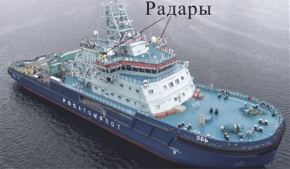СИД360-76