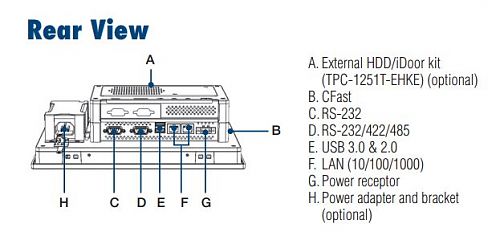 Панельный компьютер TPC-1051WP-E3AE