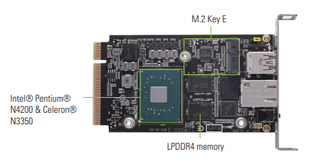 Компактный встраиваемый компьютер SDM300S-N3350-4GB