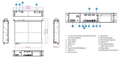 Стоечный компьютер  IK7T-RK2U