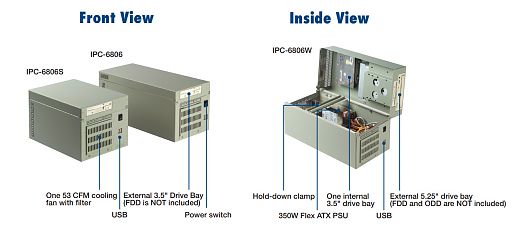 Корпус   IPC-6806S-25F