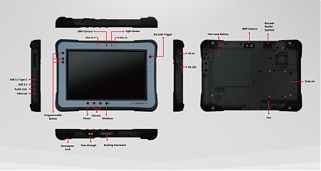 PX501С