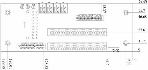 Промышленная кроссплата HPE-3S2