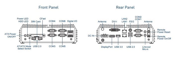 Компактный компьютер  DE-1000/A060