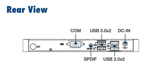 Компактный встраиваемый компьютер DS-082GBF-U6A1E