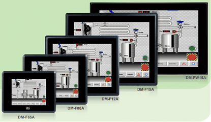 Промышленный монитор DM-F15A/R