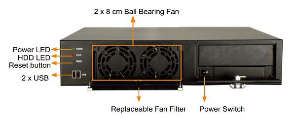 Корпус RACK-220GB-NNS-SH-SEA