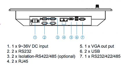 Морской панельный компьютер R17ID3S-MRM1/PAT/4GB/512GB SSD