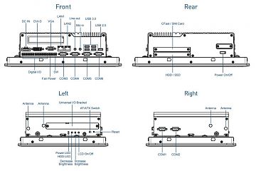 Панельный компьютер CV-W121R/P2002E-i5