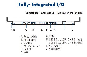 Панельный компьютер UTC-542FG-ATB0E