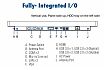 Панельный компьютер UTC-542FG-ATB0E