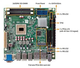 Промышленная плата  KINO-KX-U6580