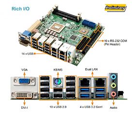 Промышленная плата  KINO-KX-U6580