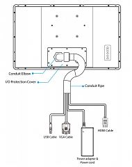 Промышленный монитор R15L100-SPC369-P1
