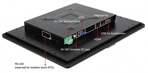 Промышленный монитор DM-F15A/PC