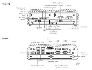 Компактный встраиваемый компьютер DX-1100