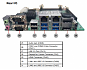 Промышленная материнская плата MANO520PHGGA-H310