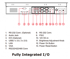 Панельный компьютер R19IB7T-OFM1/PAT
