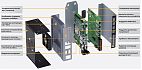 Встраиваемый компьютер на DIN-рейку  NP-6122-JH2B-8500-4G-SSD512G
