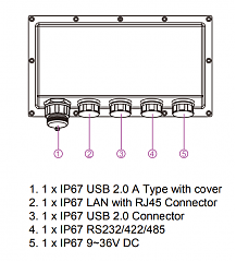 Панельный компьютер R19IB3S-67FTP-8-128-W10