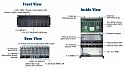 Компьютер SKY-6420-R48A1