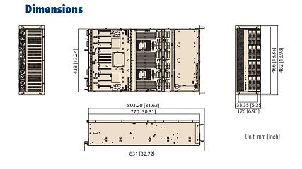 Компьютер SKY-6420-R48A1