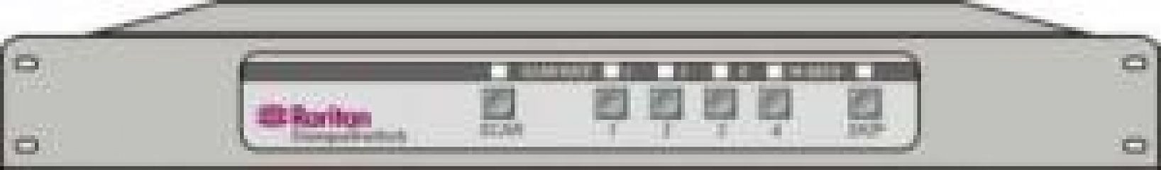 Переключатель KVM CS4R