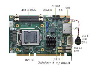 Промышленная плата PICMG Half-size SHB250RDGG-C246
