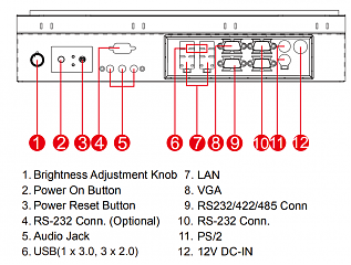 Панельный компьютер R15IB7T-OFC3/no-TPM