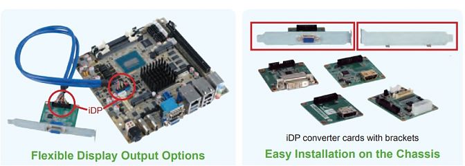Модуль  DP-HDMI (комплект)