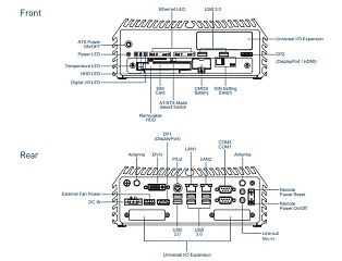 Компактный встраиваемый компьютер DS-1100