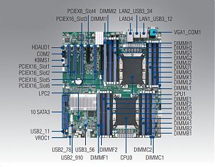 Промышленная плата ASMB-935T2-00A1