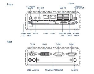 Ультракомпактный встраиваемый компьютер DA-1100-N42