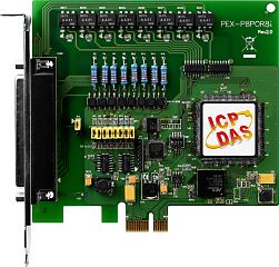 Плата PEX-P8POR8i CR